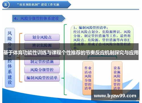 基于体育功能性训练与课程个性推荐的节奏反应机制探究与应用