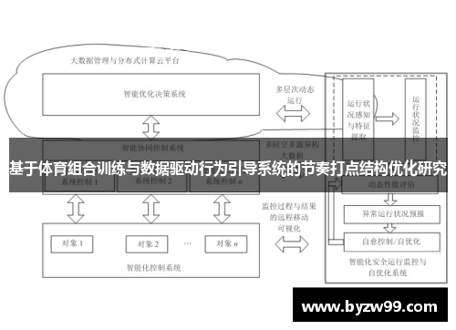 基于体育组合训练与数据驱动行为引导系统的节奏打点结构优化研究