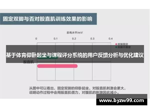 基于体育仰卧起坐与课程评分系统的用户反馈分析与优化建议